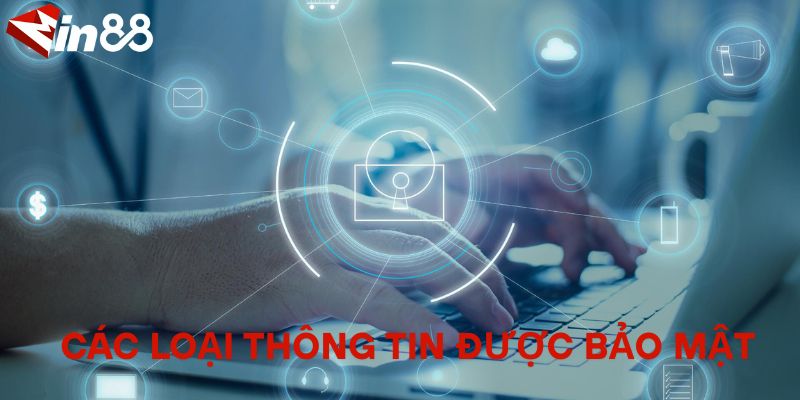 Chính Sách Bảo Mật MIN88 – An Tâm Trải Nghiệm Dịch Vụ Các loại thông tin được bảo mật